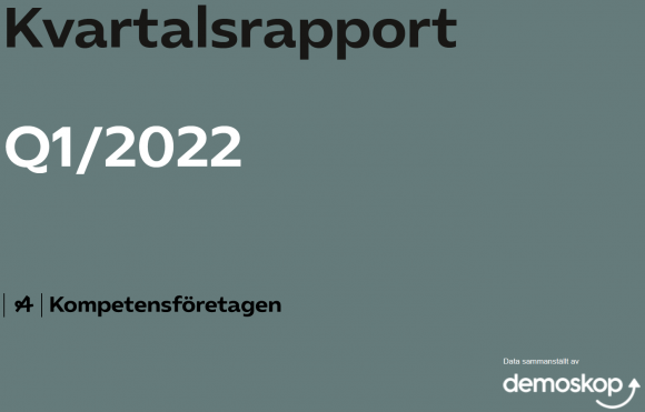 Framsida Kompetensföretagens kvartalsrapport Q1 2022