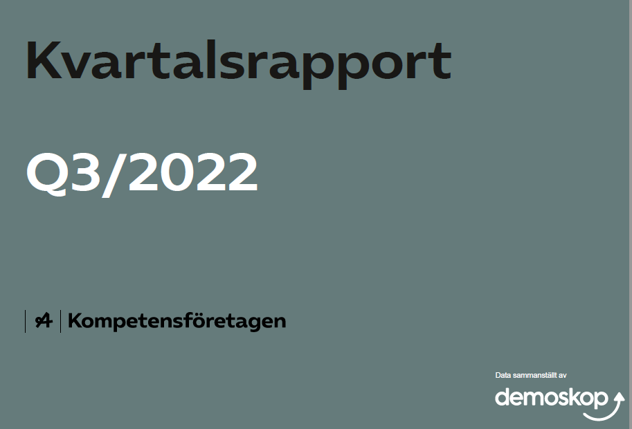 Omslag kvartalsrapport Q3 2022